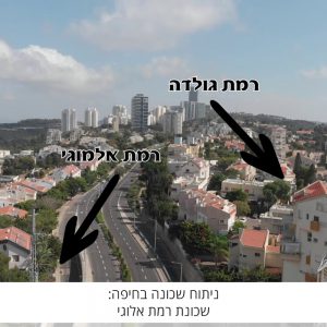 ניתוח שכונה בחיפה: שכונת רמת אלמוגי